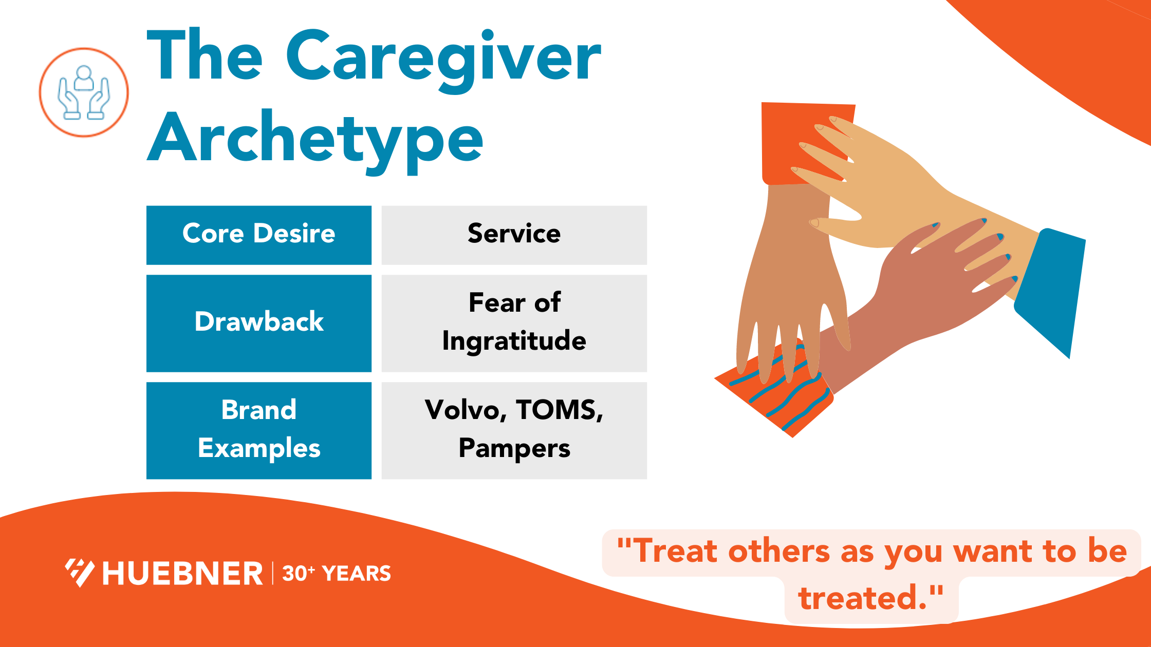 The Caregiver Archetype