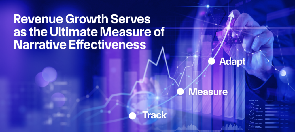 Graph line showing Track, Measure, Adapt as a reflection of how to drive revenue growth with the narrative. Purple and blue background.
